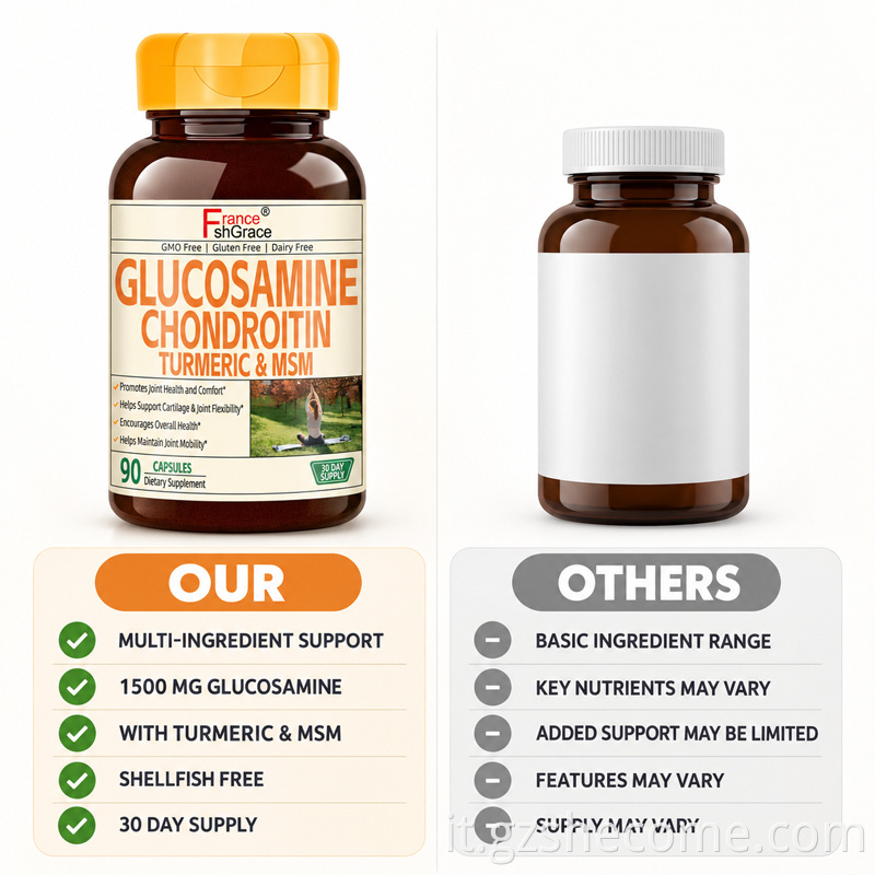 Glucosamine Chondroitin Capsules8